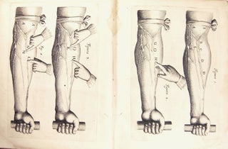 De Motu Cordis & sanguinis in animalibus, anatomica exercitatio. Cum refutationibus Aemylii. William HARVEY.