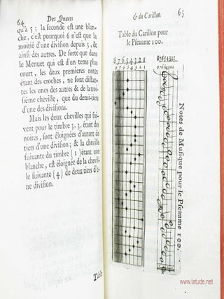 Trait&eacute; d'horlogerie pour les montres et les pendules, contenant le calcul des nombrs propres &agrave; toutes sortes de mouvemens, la mani&egrave;re de faire & de notter les carillons, de changer & de corriger les mouvement du pendule. L'histoire ancienne & moderne de l'horlogerie.