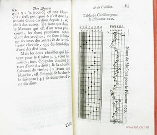 Traité d'horlogerie pour les montres et les pendules, contenant le calcul des nombrs propres à toutes sortes de mouvemens, la manière de faire & de notter les carillons, de changer & de corriger les mouvement du pendule. L'histoire ancienne & moderne de l'horlogerie.