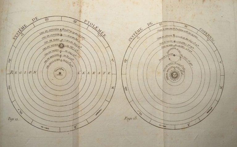Item #13203 Les usages de la sphère et des globes céleste et terrestre, selon les hypothèses de Ptolémée & de Copernic. Charles François DELAMARCHE.