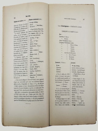 Noms scientifiques et vulgaires des principaux poissons & crustacés d'eau douce, suivis d'un index bibliographique.