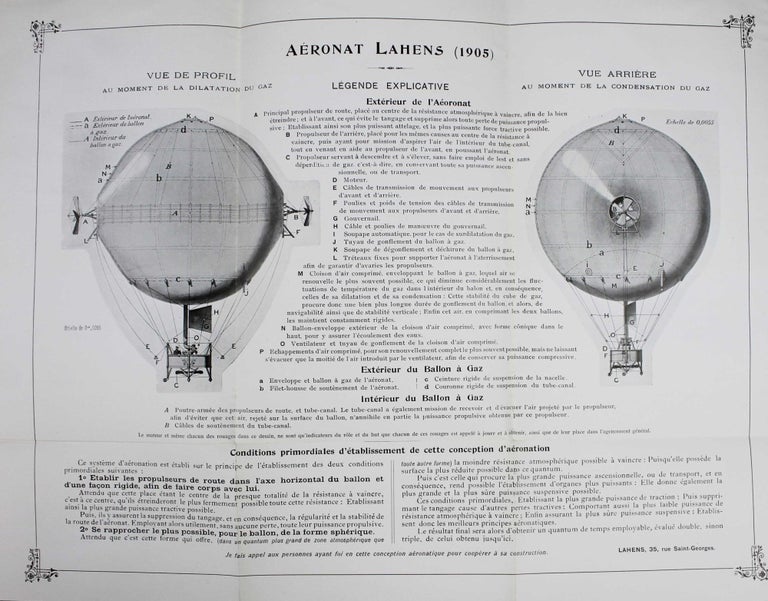 Item #14529 Navigation aérienne et aérostat dirigeable. Edmond LAHENS.