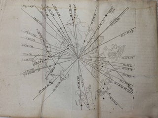La connaissance des temps ou calendrier et éphémerides du lever & coucher du Soleil, de la Lune, & des autres planètes. ... Avec les éclipses pour l'année 1686. ... et des tables de la dépense des jets d'eau, suivant de nouvelles & de très exactes expériences.