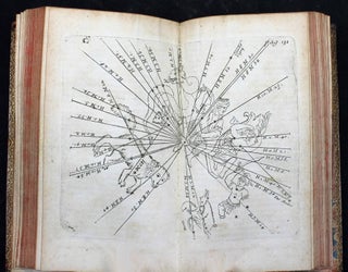 Item #15168 La connaissance des temps pour l'année 1710 au méridien de Paris, publiée par...