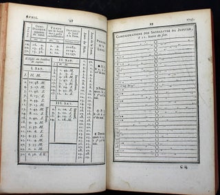 La connaissance des temps pour l'année 1745 au méridien de Paris, publiée par l'ordre de l'Académie royale des sciences.
