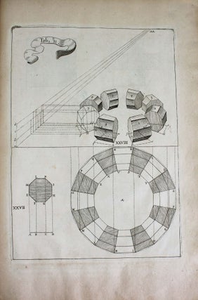 La perspective curieuse. Avec l'optique et la catadioptrique du R. P. Mersenne.