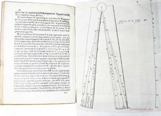 Item #15553 Fabrica et uso del compasso di proportione, dove insegna à gli artefici il modo di...