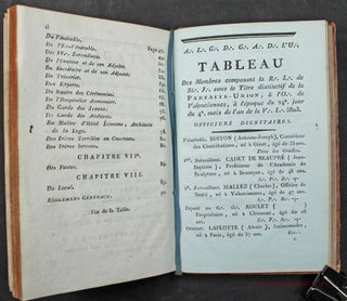 Item #15920 Statuts et réglemens de la L... de Saint-Jean, sous le titre distinctif de la...