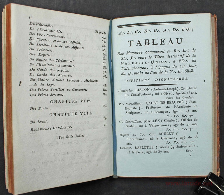 Item #15920 Statuts et réglemens de la L... de Saint-Jean, sous le titre distinctif de la Parfaite Union. Valenciennes FRANC-MACONNERIE.