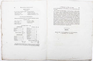 Etat de la végétation au sommet du Pic du Midi de Bagnères. Mémoire lu à l'Académie des Sciences, en sa séance du 16 janvier 1826.