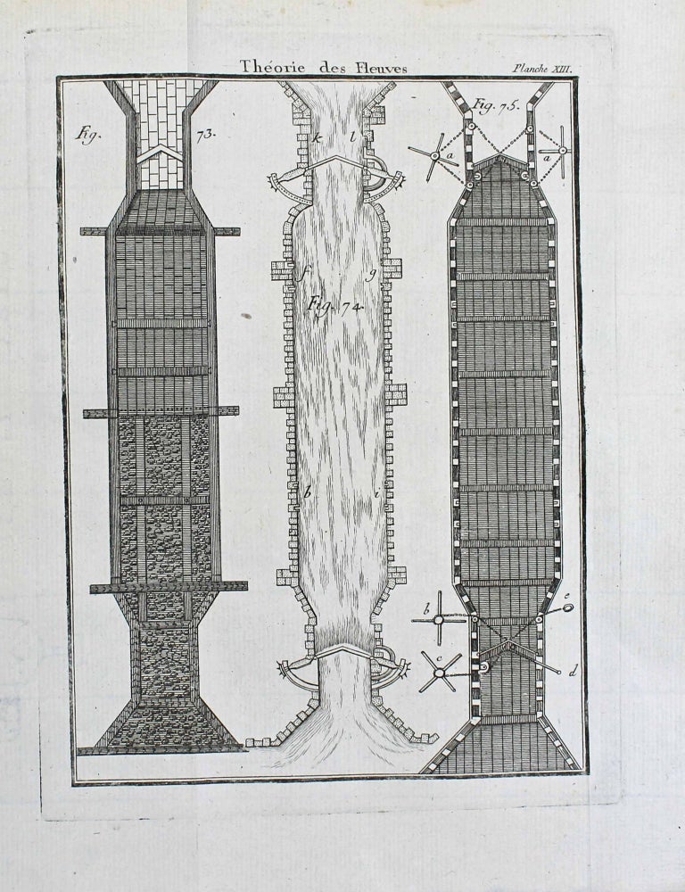 Item #16458 Th&eacute;orie des fleuves, avec l'art de batir dans leurs eaux et de pr&eacute;venir leurs ravages. Charles-Antoine SILBERSCHLAG.