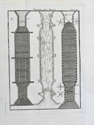 Th&eacute;orie des fleuves, avec l'art de batir dans leurs eaux et de pr&eacute;venir leurs ravages. Charles-Antoine SILBERSCHLAG.