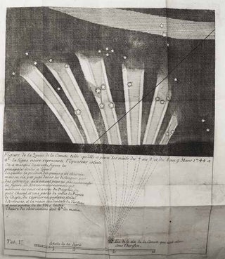 Item #17168 Traité de la cométe qui a paru en Décembre 1743 & en...
