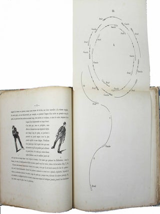 L'art du patin. Instructions progressives sur la mani&egrave;re de la cultiver avec succ&egrave;s, d'en &eacute;carter les dangers et d'en surmonter victorieusement les difficult&eacute;s.