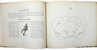 L'art du patin. Instructions progressives sur la manière de la cultiver avec succès, d'en écarter les dangers et d'en surmonter victorieusement les difficultés.