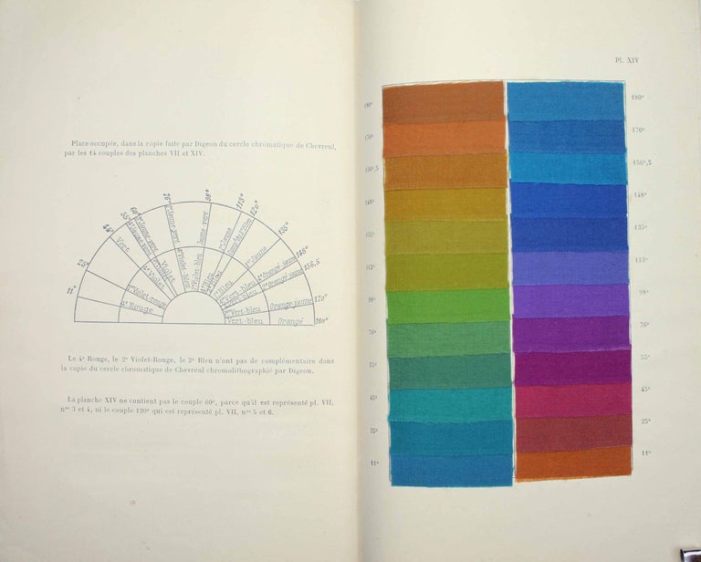 Item #17341 Traité de la couleur au point de vue physique, physiologique et esthétique comprenant l'exposé de l'état actuel de la question de l'harmonie des couleurs. Auguste ROSENSTIEHL.