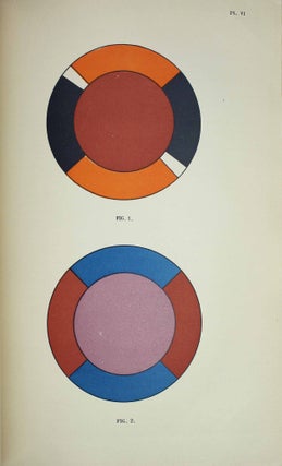 Traité de la couleur au point de vue physique, physiologique et esthétique comprenant l'exposé de l'état actuel de la question de l'harmonie des couleurs.