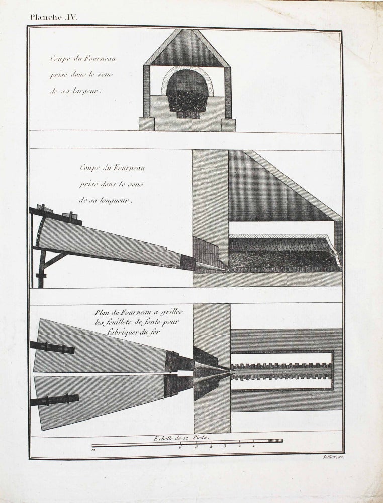 Item #17403 Avis aux ouvriers en fer sur la fabrication de l'acier, publié par ordre du Comité de Salut Public. MONGE VANDERMONDE, BERTHOLLET.