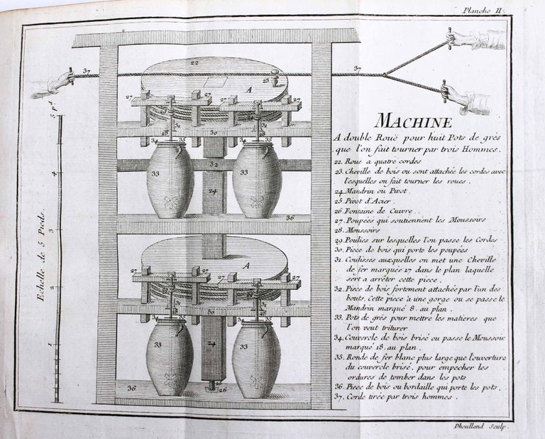 Item #17414 Chymie hydraulique, pour extraire les sels essentiels des végétaux, animaux & minéraux, avec l'eau pure. C.-T. Marot de LA GARAYE.