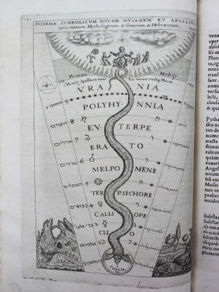 Obeliscus pamphilius, hoc est, interpretatio nova & hucusque intentata Obelisci hieroglyphici