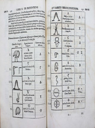 Obeliscus pamphilius, hoc est, interpretatio nova & hucusque intentata Obelisci hieroglyphici