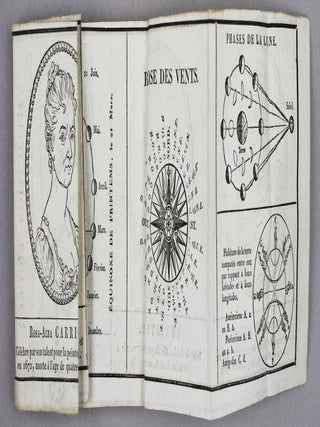 Le joli cadeau des Muses ou les plus agréables étrennes pour l’année 1824.