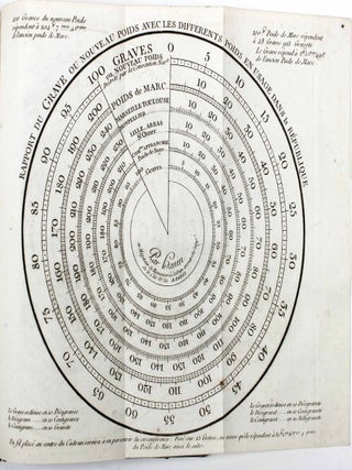 Item #17599 Instruction abr&eacute;g&eacute;e sur les mesures d&eacute;duites de la grandeur de la Terre, uniformes...