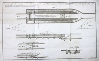 Item #17690 Mémoire sur le jaugeage des eaux courantes. Gaspard de PRONY