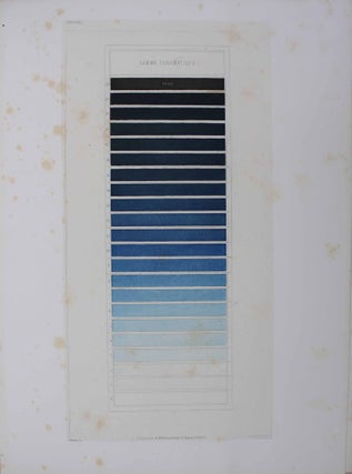 Des couleurs et de leurs applications aux arts industriels à l'aide des cercles chromatiques. Avec XXVII planches gravées sur acier et imprimées en couleur par René Digeon.