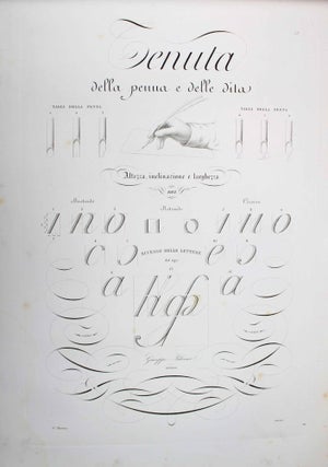 Grande album di calligrafia lavoro di Giuseppe Palermo.
