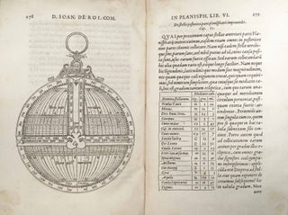 Commentariorum in astrolabium, quod planispherium vocant, libri sex nunc primùm in lucem editi.