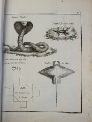Voyage dans les mers de l'Inde, fait par ordre du Roi à l'occasion du passage de Vénus sur le disque du soleil le 6 juin 1761 & le 3 du même mois 1769.