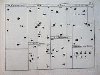 Item #18115 Lettres sur l'astronomie pratique. Antoine DARQUIER DE PELLEPOIX