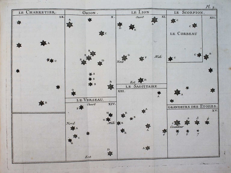 Item #18115 Lettres sur l'astronomie pratique. Antoine DARQUIER DE PELLEPOIX.