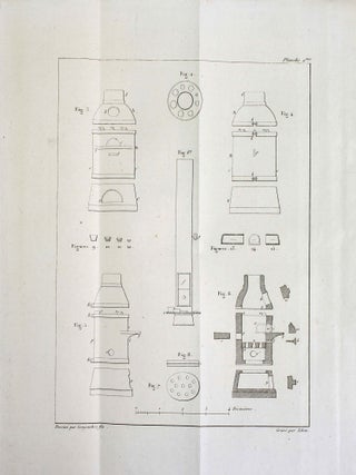 Description d'un petit fourneau a coupelle, au moyen duquel on peut faire, à peu de frais dans les bureaux de garantie, chez les orfèvres et les bijoutiers, les essais des matières d'or et d'argent.