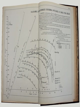 Item #18446 Résumé des principaux travaux exécutés pendant la guerre au Laboratoire...