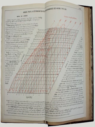 Résumé des principaux travaux exécutés pendant la guerre au Laboratoire Aérodynamique Eiffel 1915 - 1918.
