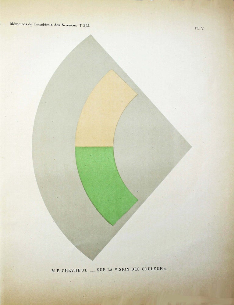 Item #18869 Compl&eacute;ment d'&eacute;tudes sur la vision des couleurs. Eug&egrave;ne CHEVREUL.