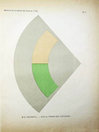 Item #18869 Compl&eacute;ment d'&eacute;tudes sur la vision des couleurs. Eug&egrave;ne CHEVREUL