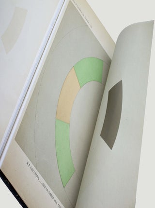 Compl&eacute;ment d'&eacute;tudes sur la vision des couleurs.