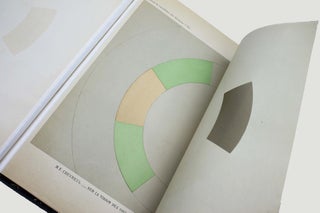 Complément d'études sur la vision des couleurs.