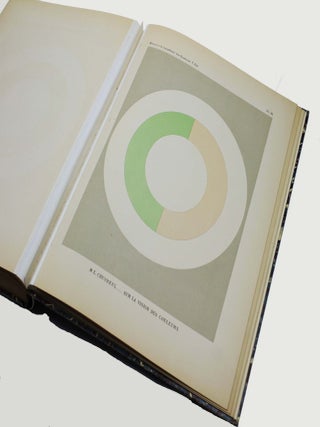 Compl&eacute;ment d'&eacute;tudes sur la vision des couleurs.