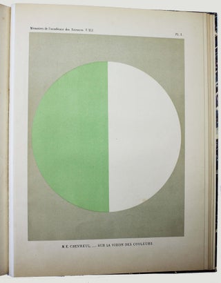 Complément d'études sur la vision des couleurs.