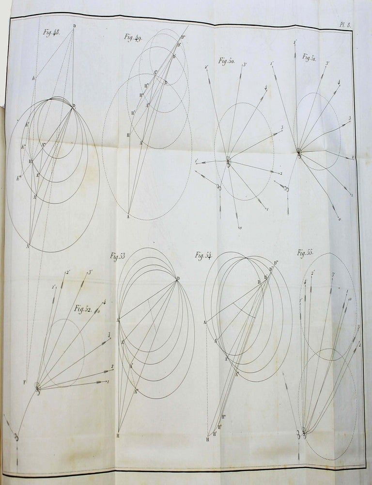 Item #18965 Th&eacute;orie math&eacute;matique des effets du jeu de billard. Gaspard Gustave de CORIOLIS.