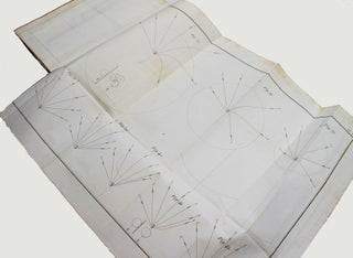 Théorie mathématique des effets du jeu de billard.